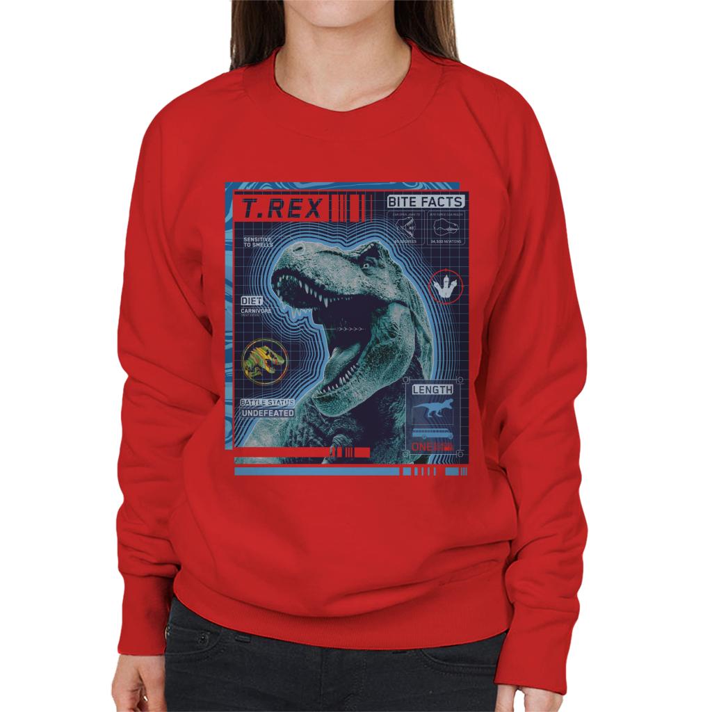Jurassic Park T Rex Battle Status Undefeated Women's product image 4